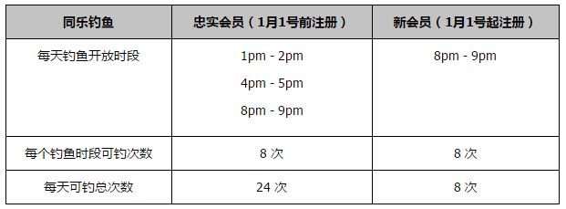 你期望边锋安东尼和加纳乔能够创造机会，而他们实际上是相当自私的球员，他们不是那种会想着帮助团队取得进球的球员。